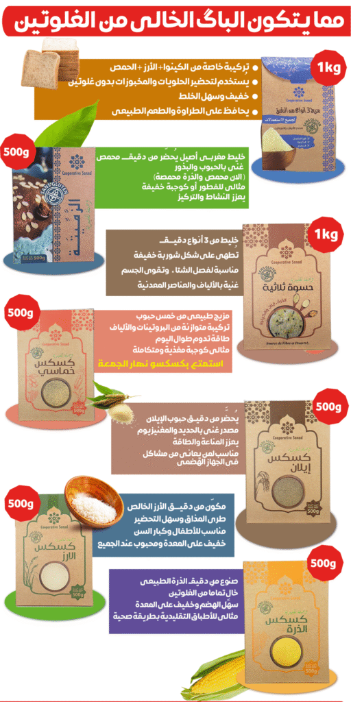 🌿✨ SANS GLUTEN-باقة سند للمنتجات الخالية من الغلوتين ✨🌿